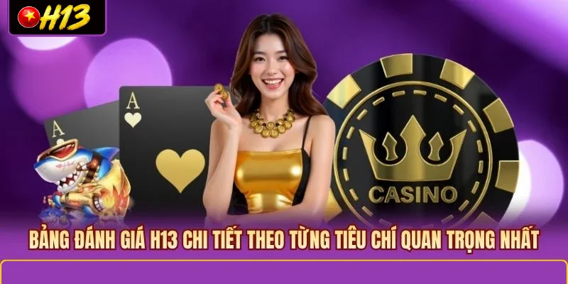 Bảng đánh giá H13 chi tiết theo từng tiêu chí quan trọng nhất